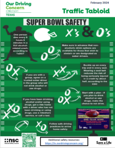 Super Bowl safety is the focus area for our February Traffic Tabloid piece. Watch parties are a thing. So, too, should safe driving be a priority.