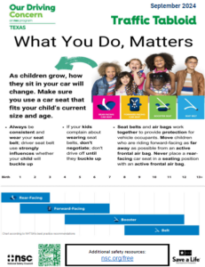 Child Passenger Safety Week is celebrated during September. This graphic details how the decisions of grownups can shape the behavior of children, including whether they buckle up.