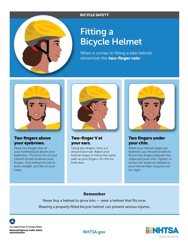 This is a thumbnail of the May 2026 traffic safety calendar and poster collection. The message: When it comes to fitting a bike helmet, remember the two-finger rule.